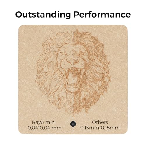 Rosewill Mini Laser Engraver, 3.5W Diode Laser Engraving & Cutting Machine, 12000mm/min High Speed, 0.04mm Compressed Spot,130x140mm Engraving Area Compatible with LightBurn & LaserGRBL Rosewill