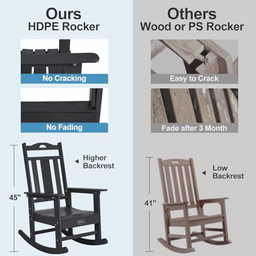 nalone Outdoor Rocking Chairs Set of 2, HDPE All Weather Resistant Rocking Chair for Porch, Oversized Patio Rocker Chair for Adult, Outdoor Rockers for Garden Lawn nalone