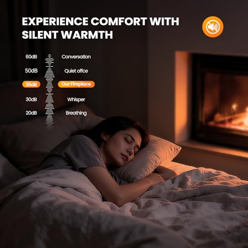 Sweetcrispy 50” Electric Fireplace Insert, Wall Mounted & Recessed Fireplace, 1500W Freestanding Fireplace Heater with Remote & Touch Panel Control, Adjustable Flame Effect, 12H Timer for Indoor use Sweetcrispy