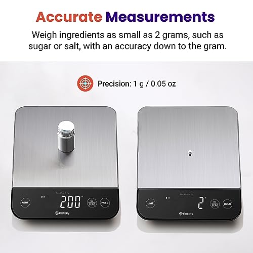 Etekcity Digital Food Kitchen Scale, Grams and Oz for Weight Loss, Baking and Cooking, 0.05oz/1g Precise Graduation,5 Weight Units, IPX6 Waterproof, USB Rechargeable,304 Stainless Steel-Silver, 22lb