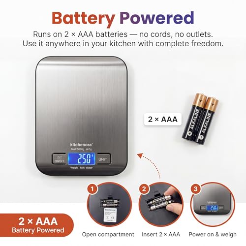 KitchenOra Digital Food Kitchen Scale, 11lb/5kg Capacity with 1g Precision, 5 Units (g/oz/lb:oz/ml/fl'oz), 304 Stainless Steel Surface, Backlit LCD, Tare Function for Cooking, Baking, Keto & Meal Prep