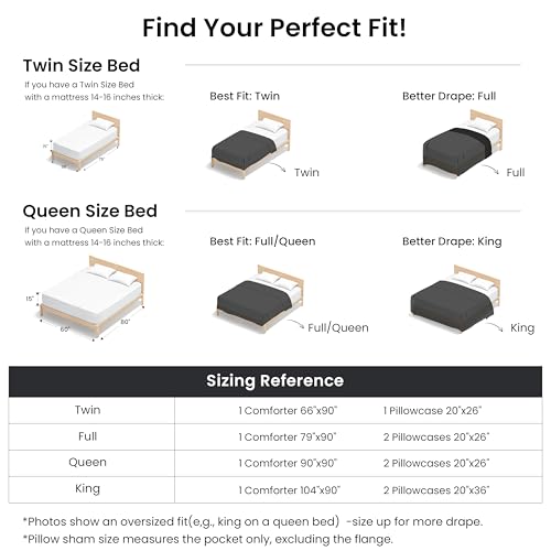 Love's cabin Black Twin/Twin XL Comforter Set, 2-Piece Prewashed Bed Set with 1 Comforter (66 x 90 in) & 1 Pillowcase, Lightweight & Breathable for All Seasons Love's cabin