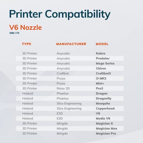 Diamondback Nozzles – V6 Compatible Polycrystalline Solid Diamond Tip 3D Printer Nozzles-Extrusion Efficiency-Any Filament-Long Life-Layer Adhesion-USA Made, 3-Pack (1.75mm x 0.4mm, 0.6mm & 0.8mm) US Synthetic