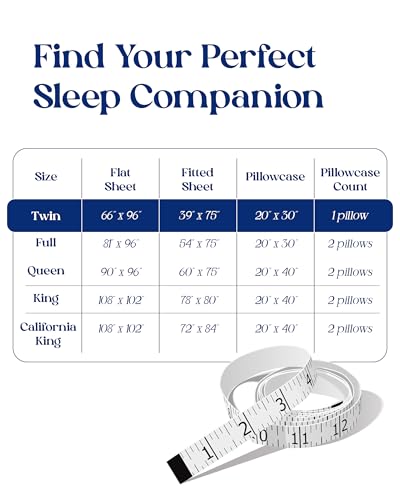 SLEEPHORIA Cooling Sheets - BreezeWeave 3 PC Twin Size Cooling Bed Sheets for Hot Sleepers & Deep, Cool Rest - Cloud Soft, Silky Smooth, 16 in Deep Pocket, Ultra Durable (Light Blue) SLEEPHORIA