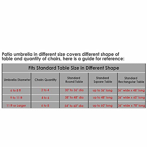 Yescom 9ft Wooden Outdoor Patio Blue Umbrella W/ Pulley Market Garden Yard Beach Deck Cafe Sunshade Yescom