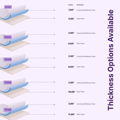 NapQueen 6 Inch Twin-XL Size Mattress, Cooling Gel Memory Foam Mattress, Bed in a Box,White NapQueen