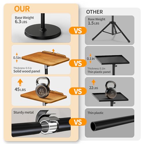 2 in 1 Dual-use Laptop Floor Stand & Laptop Stand for Desk, Solid Wood Portable Small Standing Desk with Adjustable Height from 16.5" to 51", Tall Portable Table for Office, Home, Study, Entertainment NAMON