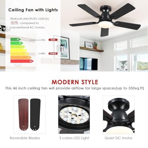 Ceiling Fans with Lights- 46" Low Profile Indoor Ceiling Fan with Light and Remote/APP Control, Flush Mount, LED Dimmable DC Reversible Modern Ceiling Fan for Bedroom(Black) Mpayel