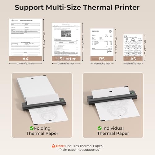 MUNBYN Portable Printer Wireless for Travel, Small Bluetooth Inkless Thermal Printer Support 8.5 x 11 US Letter & A4, Compatible with Laptop, macOS,Windows, Android & iOS for Car,Home Office & School