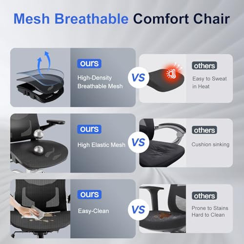 marrap Ergonomic Office Chair, Mesh Seat Cushion with 3D Armrests and 3D Headrest, Adjustable Lumbar Support with 90-120° Rocking Function, SGS Class 4 Gas Clylinder, Black marrap