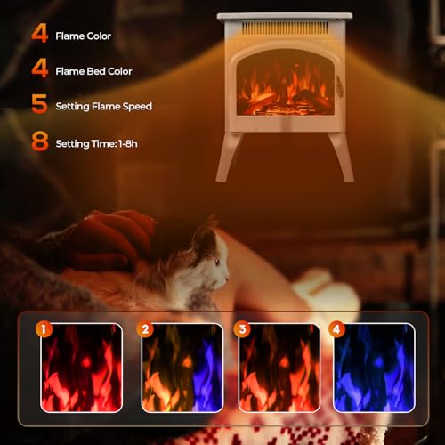 R.W.FLAME Electric Fireplace Heater 17" with Remote Control, Cathedral Stylish, Different Flame Effects and Log Set Colors, Adjustable Brightness and Heating Mode, Overheating Safe Design, Beige R.W.FLAME