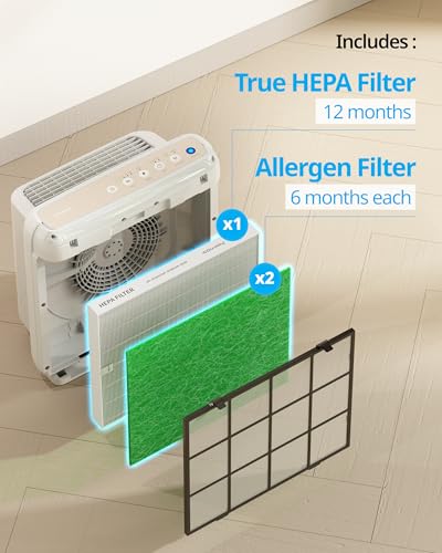 COWAY AP-1512HH & 200M Air Purifier Filter Replacement, Allergen Filter Pack, 2 Allergen Deodorization Filters and 1 True HEPA Filter, 1 Pack, Green Coway