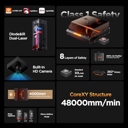 ACMER P3 24W(24,000mW) Diode Enclosed Laser Engraver, Built-in Air Assist, Honeycomb, 48000mm/min Batch Process Speed, CNC Laser Cutter and Engraver Machine, Laser Safety Class 1 ACMER