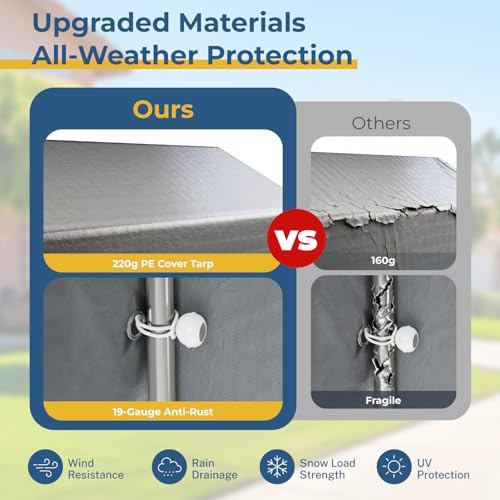 LINKHOO 10x10 FT Portable Garage Carport, Heavy-Duty Storage Shed with 220G Waterproof PE Tarp, Roll-Up Zipper Door & Vent, for Motorcycle, Bike, UTV, Tools, Outdoor Equipment, Gray LINKHOO