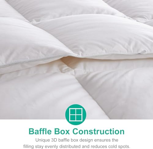 APSMILE All Season Down Feather Fibers Comforter Queen Size - Ultra-Soft High Fill-Power Hotel Collection Duvet Insert, Fluffy Medium Warm Quilt with Corner Tabs(90x90, White) APSMILE