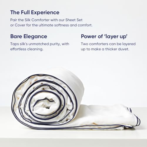 Vesta All-Season Silk Comforter, Quilt and Duvet Insert for Hot Sleepers, 100% Silk Fill with 100% Cotton Shell, Luxuriously Soft, Moisture-Wicking (All-Season, Grey, Twin/Twin XL) Vesta