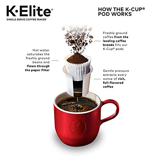 Keurig K-Elite Single Serve K-Cup Pod Coffee Maker, with Strength and Temperature Control, Iced Coffee Capability, 8 to 12oz Brew Size, Programmable, Brushed Gold Keurig