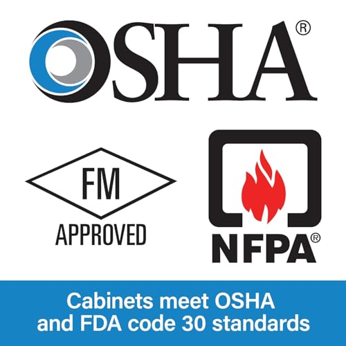 Jamco 90 Gallon Flammable Safety Cabinet, Steel Flammable Storage Cabinet with Lockable Self-Closing Doors, Non Forkliftable, 43" x 34" x 65", Yellow Jamco