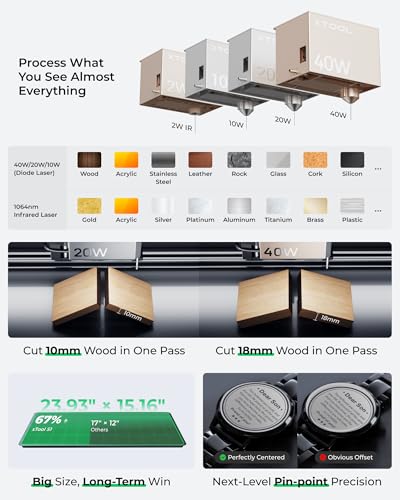 xTool S1 40W Laser Cutter and Laser Engraver for Tumblers, 23.93" x 15.16" Bed Size, 600mm/s Speed, Laser Engraving Machine, Laser Engraver for Wood and Metal, Acrylic, Big Project - Rotary Bundle xTool