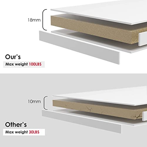 5-Shelf White Wooden Bookcase for Home, Office, and School Display Sunon