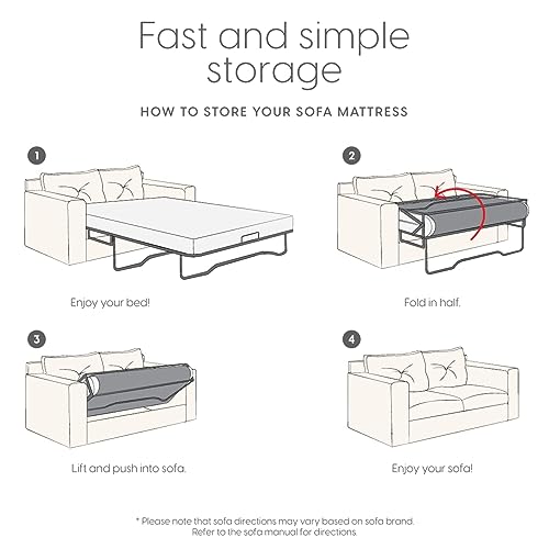Milliard 4.5-Inch Memory Foam Sofa Bed Mattress Replacement, Queen Size, Pull Out Sofa Bed Queen Size, Sleeper Mattress & Couch Beds, Premium Comfort - Couch, Pullout Sofabed, Cama Not Included Milliard