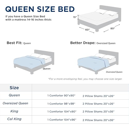 Quataly Brown Full Comforter Set - 3 Pieces Seersucker Lightweight Bedding Comforter Sets (1 Soft Fluffy Comforter & 2 Pillowcases) - All Seasons Cozy Modern Bed Sets Quataly
