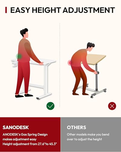 SANODESK Mobile Workstation Standing Desk with Gas-Spring Lift, Rolling Desk 32x20''Adjustable Height, One-Piece Desktop Workstation,Walking Pad & Treadmill Compatible, Portable Home Office SANODESK