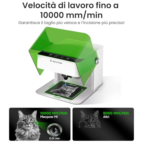 Mecpow M1 3.5W Mini Laser Engraver, No Installation Required, 3500mW Desktop Laser Engraver, Easy to Carry for Beginners at Home with Protective Lens, 100 x 100 mm Work Area Mecpow