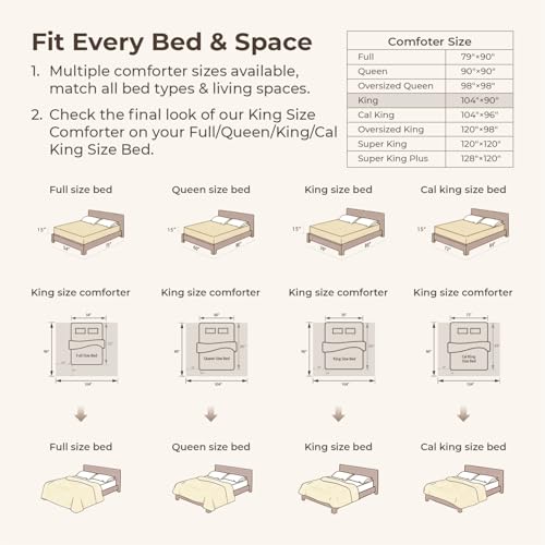 Litanika King Size Comforter Set Beige, 3 Pieces Cream Tufted Boho Farmhouse Bedding Comforter Sets, Lightweight Fluffy Comforter Bed Set for All Season (104x90In Comforter and 2 Pillowcases) Litanika