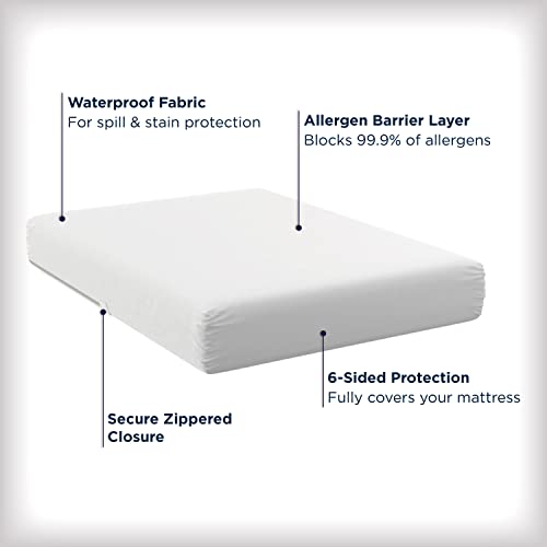 AllerEase Waterproof Mattress Protector Stain Protection Twin Size Allergen Barrier Hot Water Washable Machine Washable Durable Zippered Knit Mattress Cover Stretch Corners (White) Aller-Ease
