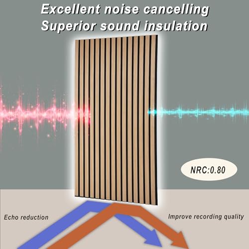 E-HAO 4-Piece Wood Slat Acoustic Panels for Stylish Decor and Noise Reduction, 3D Textured Panel for Ceiling and Wall - White Oak (47.2 L x 23.6 W E-HAO