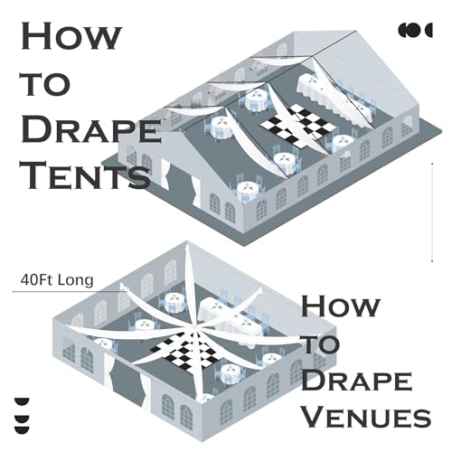 50ftx40ft White Ceiling Curtain for Wedding Parties – 10 Panels Wrinkle-Free 40 FT Long Tent Draping Curtains for Wedding, Birthday & Theme Parties, 40ft Height with Rod Pocket Party Village