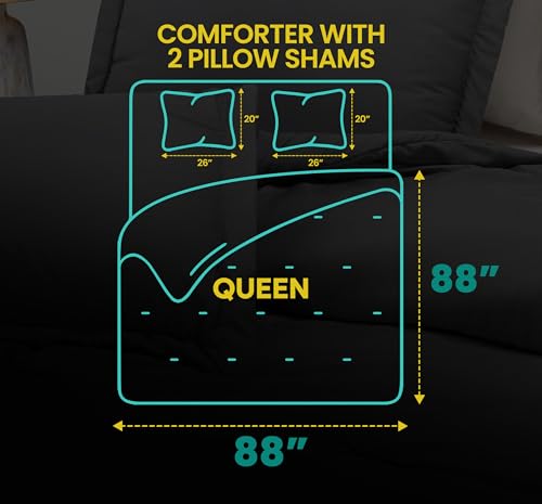 Queen Comforter Set 3 Piece Grey by Utopia Bedding, Comforters Queen Size, Bedding Comforters Sets, Down Alternative Soft Bed Set, 1 Comforter (88 x 88 inches) 2 Pillow Shams (20 x 26 inches) Utopia Bedding