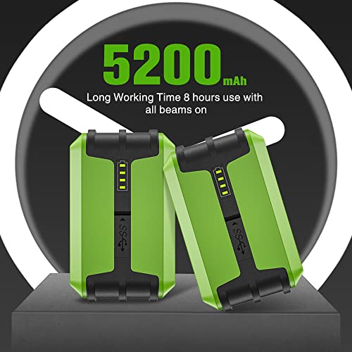 Huepar 3x360°Laser Level with 2 Li-ion Batteries 3D Outdoor Green Cross Line Self Leveling for Construction/Picture Hanging Hard Case,Magnetic Huepar