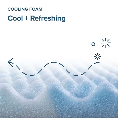 ZINUS 1.5 Inch Swirl Gel Cooling Memory Foam Mattress Topper, Smaller, More Convenient WonderBox Packaging, Cooling, Airflow Design, CertiPUR-US Certified, Twin Zinus