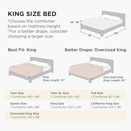 Bedsure Comforters King Size - Duvet Insert Contrast Down Alternative Comforter Quilted All Season Duvet with 8 Tabs, Machine Washable, Gifts for Women, White, King 90 x 102 Inches Bedsure