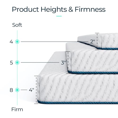 LINSY LIVING 3 Inches Twin Memory Foam Mattress Topper, Cooling Gel-Infused Swirl Memory Foam, Soft Bed Topper with Tencel™ Cover, CertiPUR-US and Oeko-TEX Certified, 74" L * 38" W * 3" H LINSY LIVING