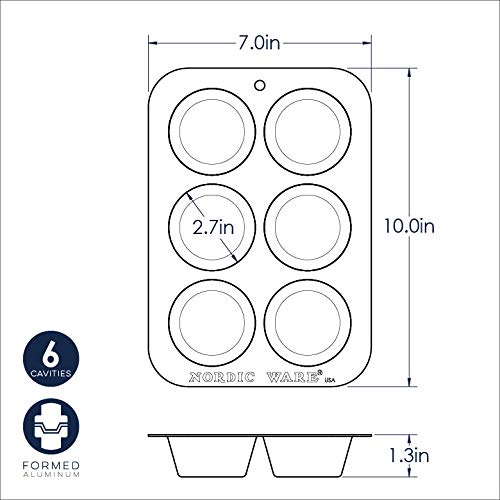 Nordic Ware Naturals Compact Muffin Pan, Natural Nordic Ware