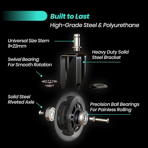 Gaming Office Chair Wheels Replacement — 3″ Heavy Duty Caster Wheels for Desk Chairs, Smooth Rolling Chair Casters, Safe for Hard Floors and Low Carpets, Universal Fit (Set of 5, RGB) BuffMod
