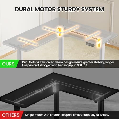 Flycity Electric L Shaped Standing Desk Adjustable Height, 63" x 55" Corner Stand Up Desk, Home Office Desk, Dual Motor Sit Stand Desk, Computer Desk with 3 Memory Preset & Lock, White Flycity