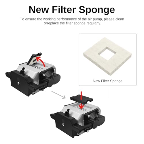 Air Assist Pump, Adjustable Max 26 L/Min Airflow Air Assist Pump, Reduce Burn Marks, Protect Laser Module Lens, Smooth Edge Clean Cuts, Remove Smoke and Dust LASER TREE