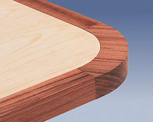 Virutex CE53S Edge Lipping Planer for Flushing Edge Strips, Cuts Accurately and Adjusts Easily, Large Support Surface, with Dust Collector Connection Virutex