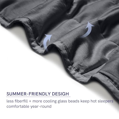 YnM 15lbs Weighted Blanket for Adults, Heavy Bed Throw Blanket with Cooling Glass Beads for All Season Use, Ideal for ~90lbs (48x72 Inches, Twin/Full, Dark Grey) YnM