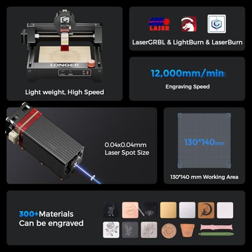 Longer Ray5 3.5W Mini Laser Engraver, DIY CNC,High-Speed Laser Cutter up to 12000 mm/min, Engraving and Cutting Machine for Wood, Metal, Acrylic, Leather, 130×130 mm Working Area, Connection Longer