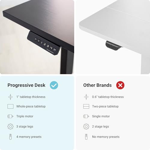 Progressive Desk L Shaped Height Adjustable Standing Desk 78" x 48" - Corner Computer Desk - Electric Stand Up Rising Workstation - Black Frame/Bright Beech Top PROGRESSIVE AUTOMATIONS