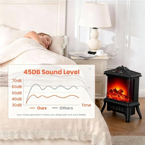 18-inch Freestanding Electric Fireplace, Equipped with 1500W/1650W Electric Wood Fireplace Flame Effect, Featuring Realistic Flames, 3-Second Quick Heating, Remote Control, and Adjustable Lighting SheerAIRE