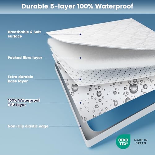 SLEEP ZONE Cot Mattress Protector, Waterproof Mattress Protector for Narrow Twin Bed - Fitted with Stretchable Pockets, Soft Breathable RV Bunk Size Mattress Pad Cover (White) SLEEP ZONE