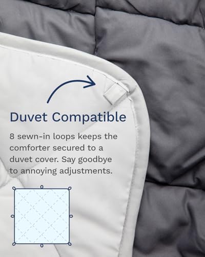 ViscoSoft Twin/Twin XL Down Alternative Comforter – All Season Cooling Breathable Microfiber Duvet Insert, Soft Quilted Reversible Blanket, Light Gray/Dark Gray ViscoSoft