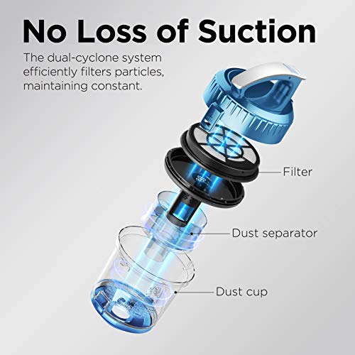 Eureka WhirlWind Bagless Canister 2.5L Vacuum Cleaner, Lightweight Vac for Carpets and Hard Floors, NEN110A, Blue Eureka