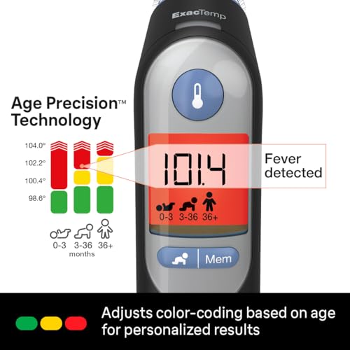 Braun ThermoScan 7 Digital Ear Thermometer for Adults, Babies & Infants, Age-Adjusted Fever Guidance, No. 1 Brand Recommended by Pediatricians